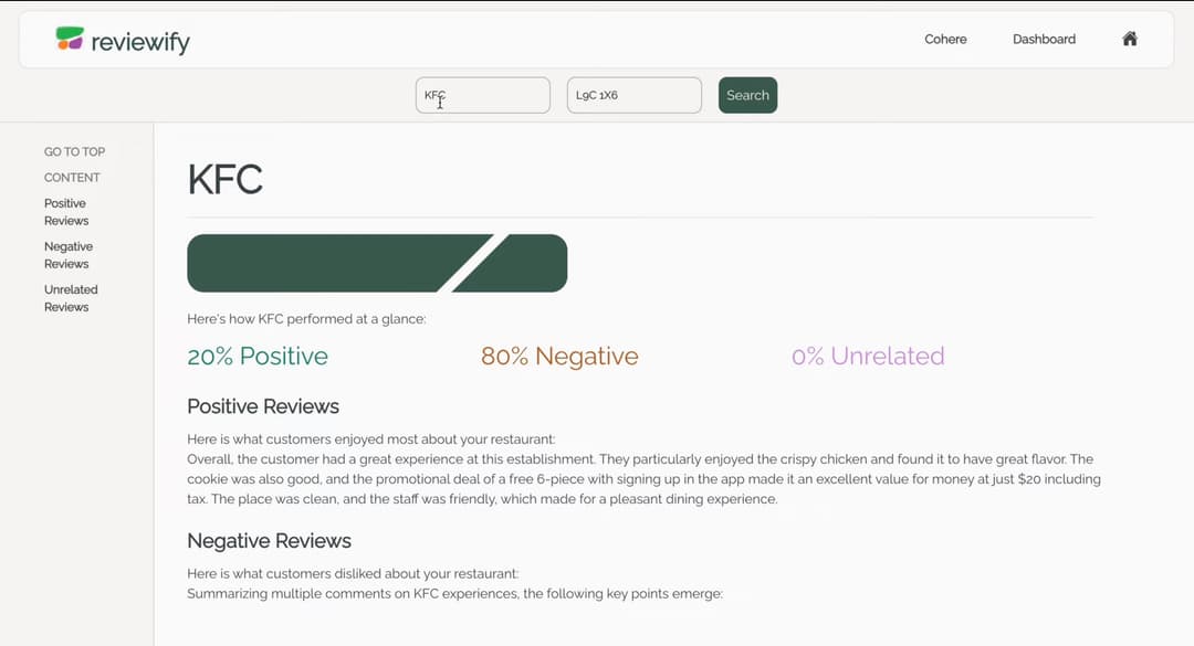 Reviewify